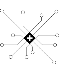 Medical Element
