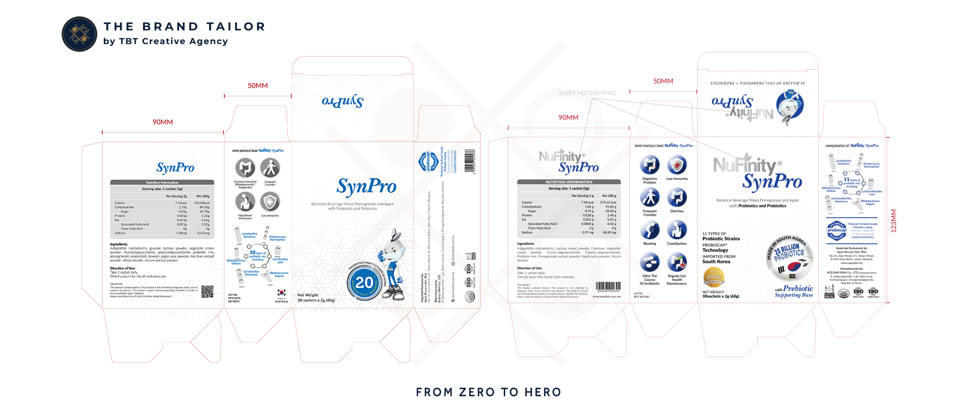 TBT Creative Design - Packaging Design