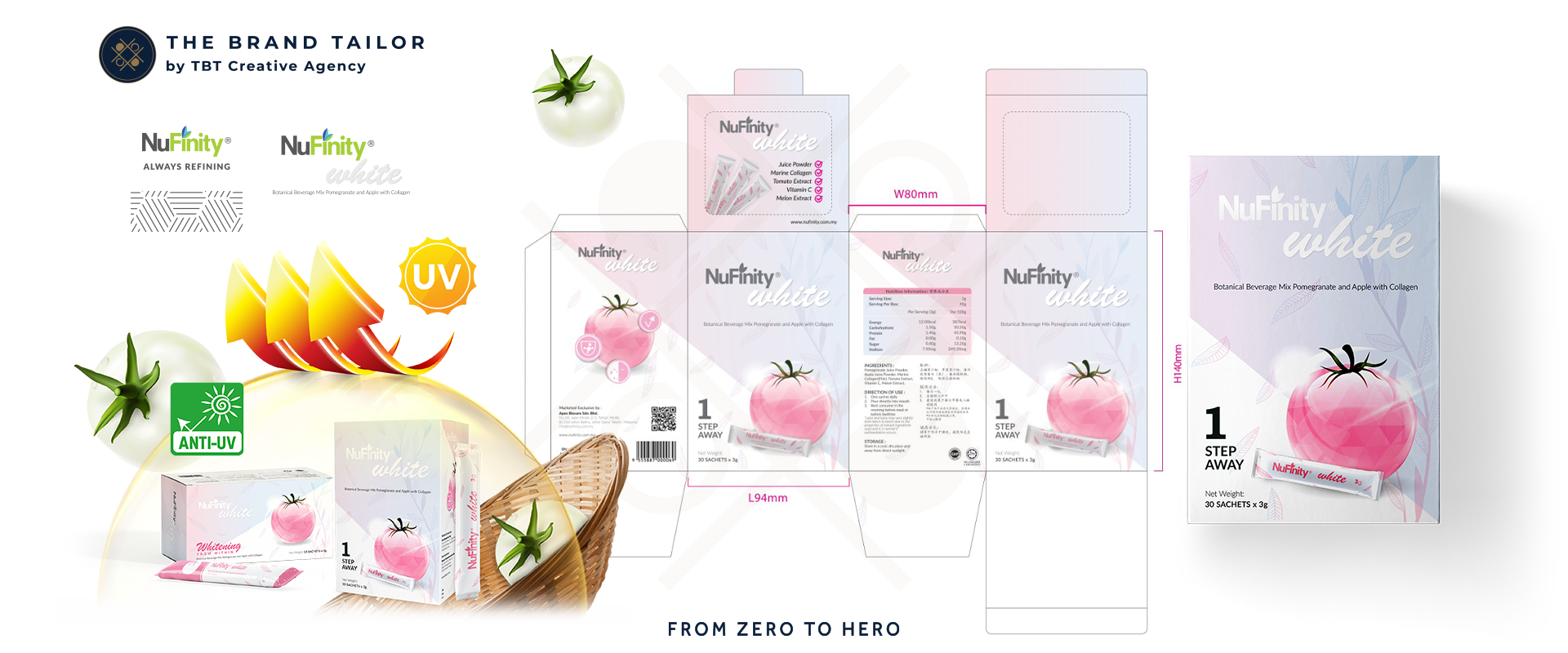 TBT Creative Design - Packaging Design